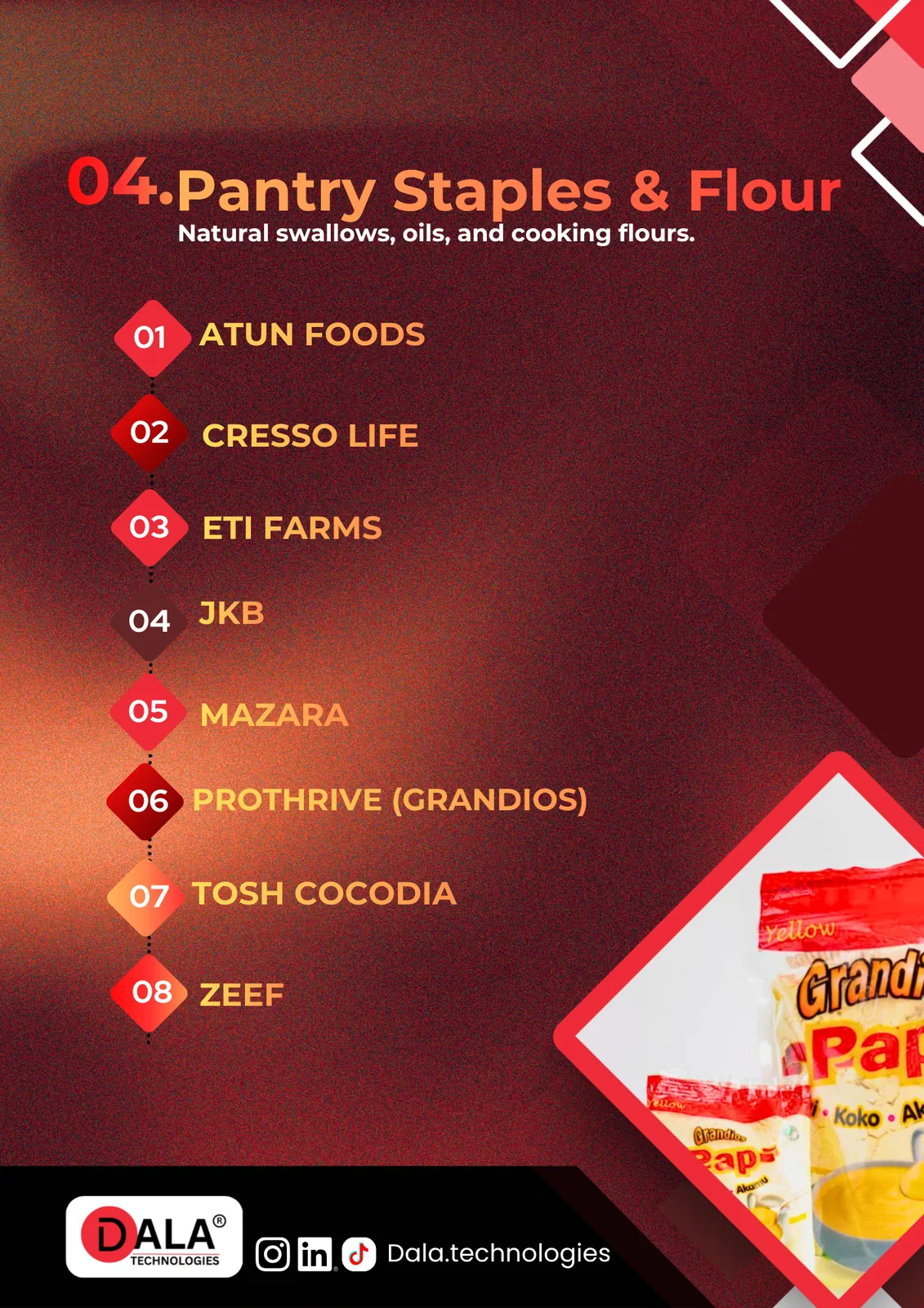 Pantry staples and flour collection cover