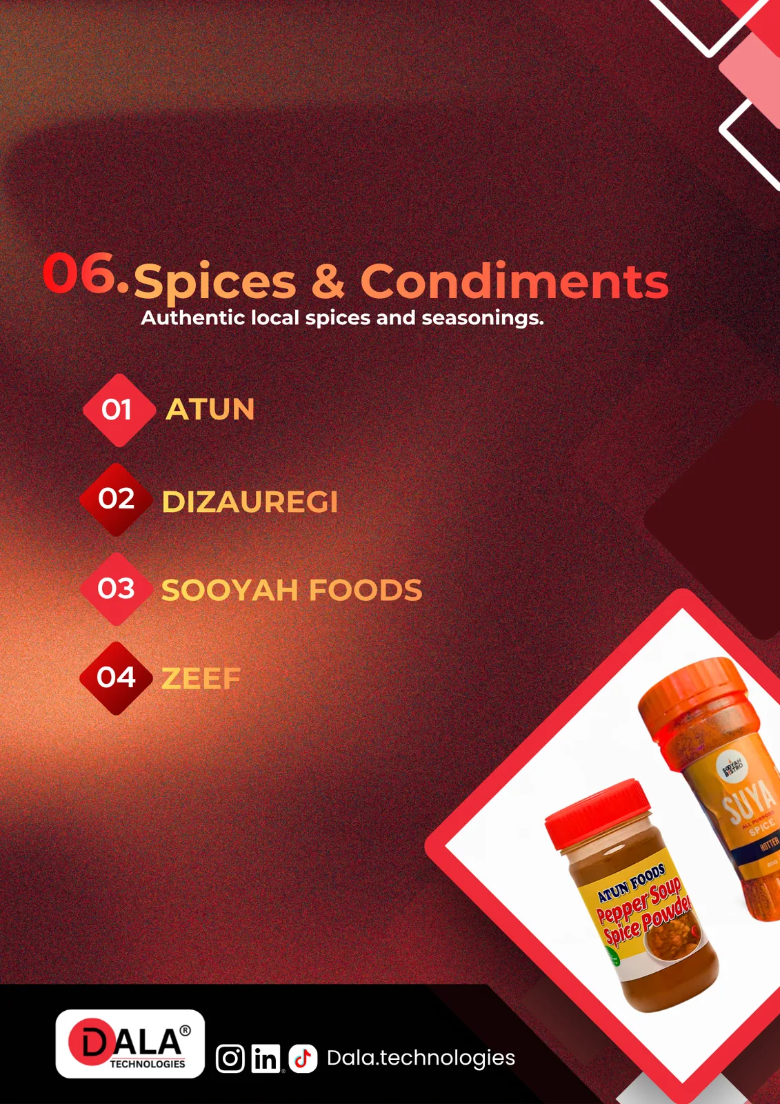Spices and condiments collection cover
